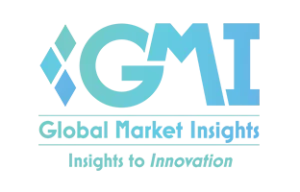 Globle market insights